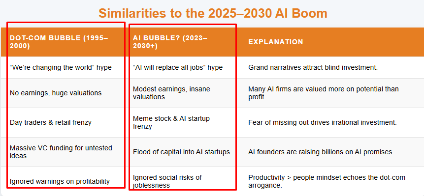 AI Layoffs and the Death of Demand